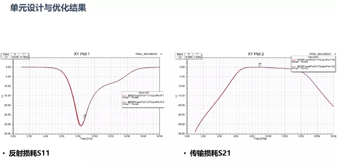 能流畅跑ansys的笔记本